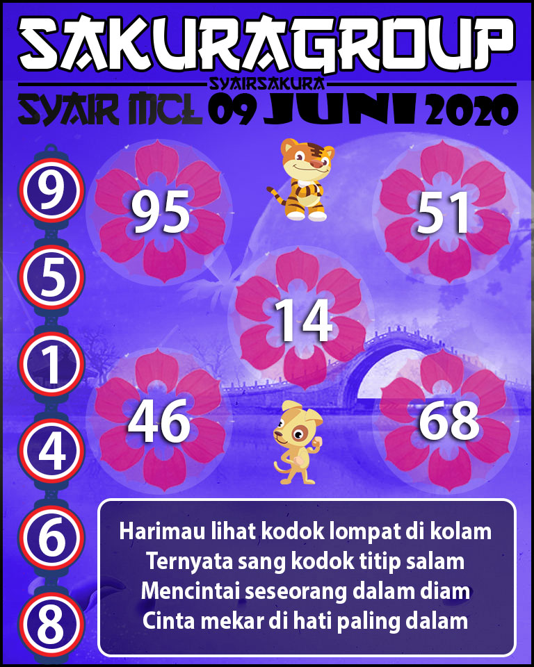 SYAIR TOGEL MACAUTOTO LOTTERY