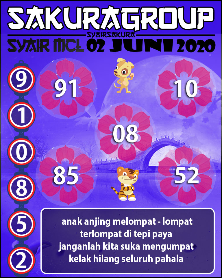 SYAIR TOGEL MACAUTOTO LOTTERY