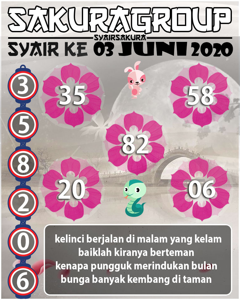 SYAIR TOGEL KENYA