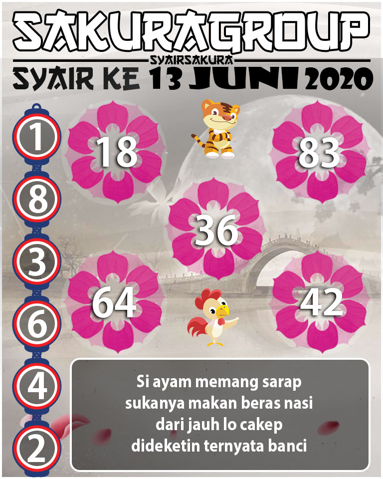  SYAIR TOGEL KENYA