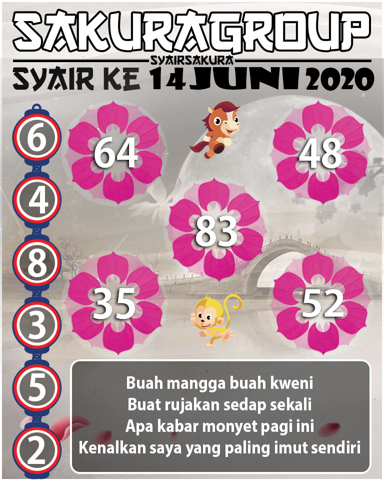 SYAIR TOGEL KENYA 