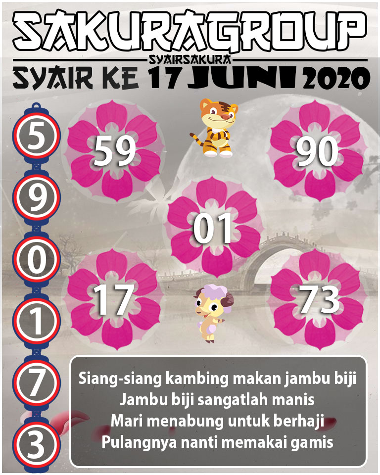  SYAIR TOGEL KENYA 