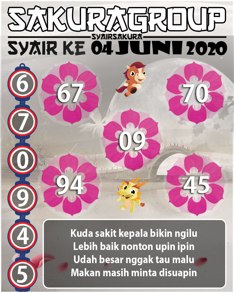 SYAIR TOGEL KENYA