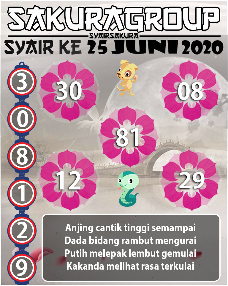 SYAIR TOGEL KENYA 