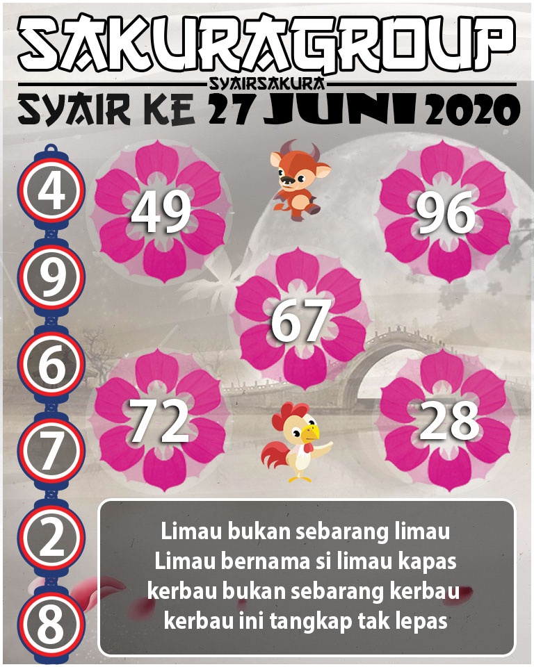 SYAIR TOGEL KENYA 