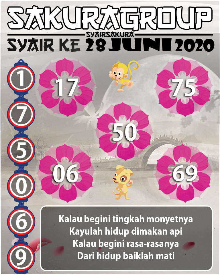  SYAIR TOGEL KENYA