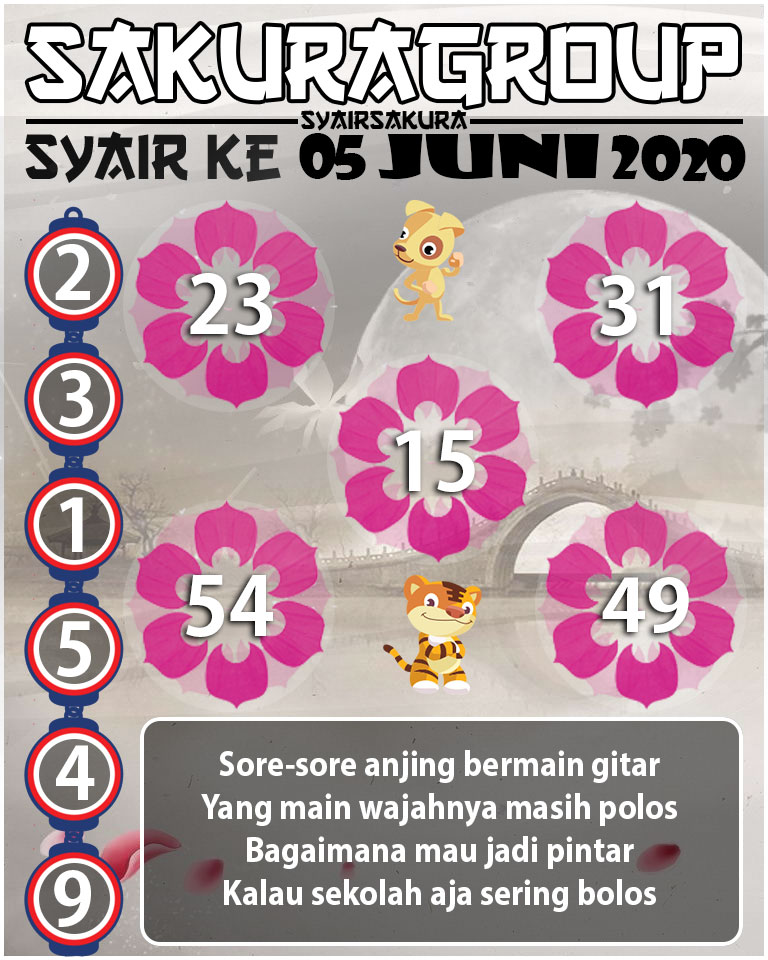  SYAIR TOGEL KENYA 