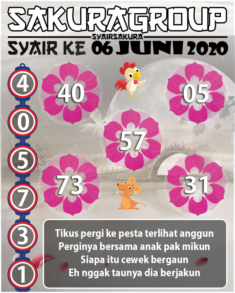 SYAIR TOGEL KENYA 