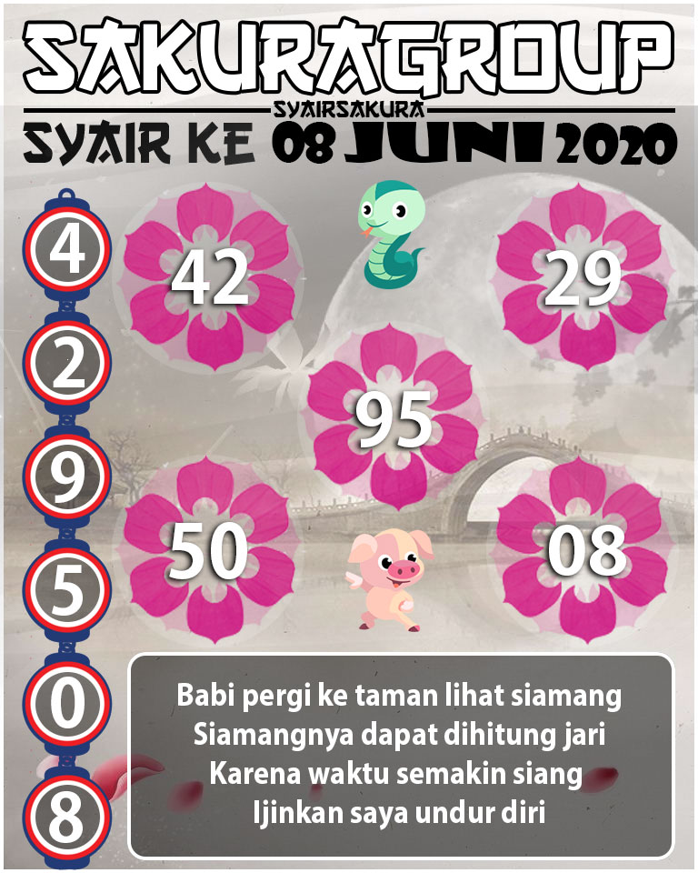 SYAIR TOGEL KENYA