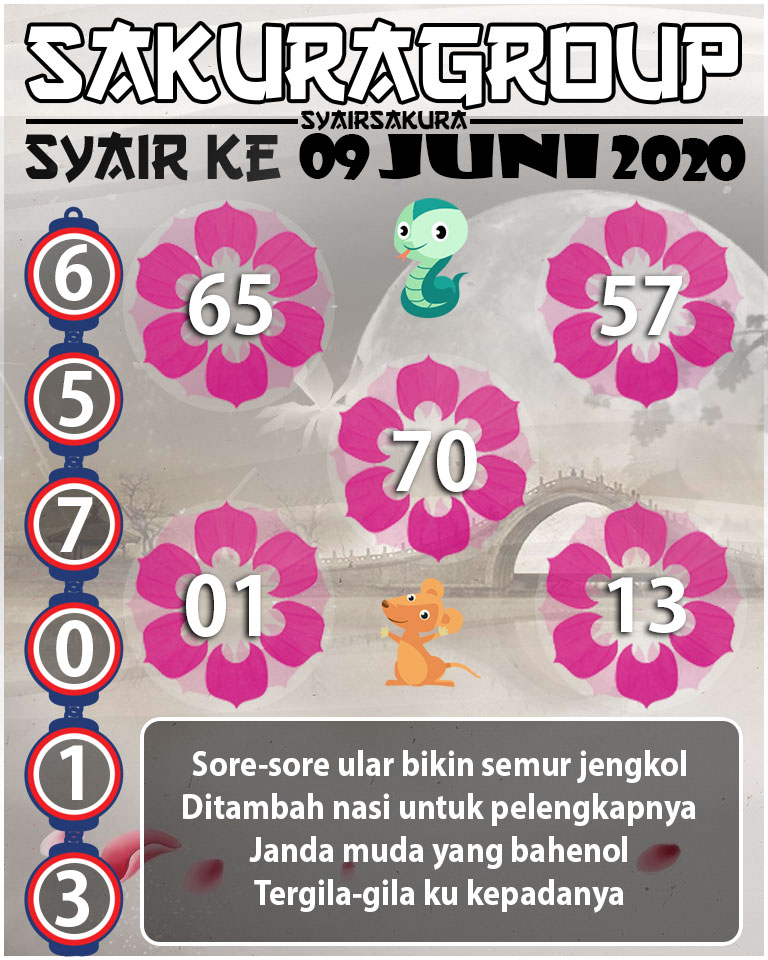 SYAIR TOGEL KENYA 