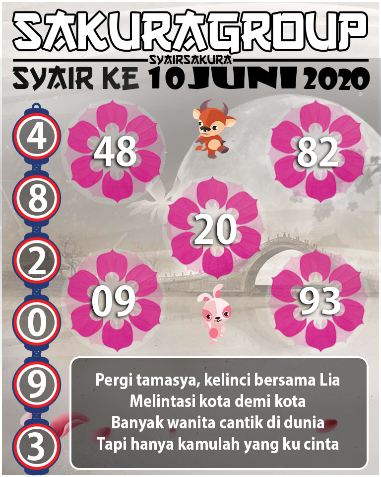 SYAIR TOGEL KENYA 