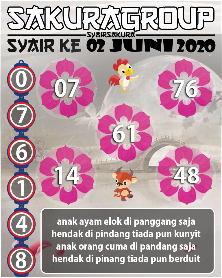 SYAIR TOGEL KENYA