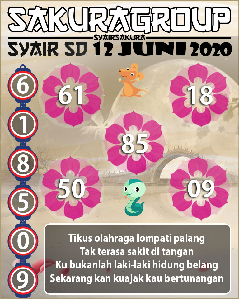  SYAIR TOGEL SYDNEY