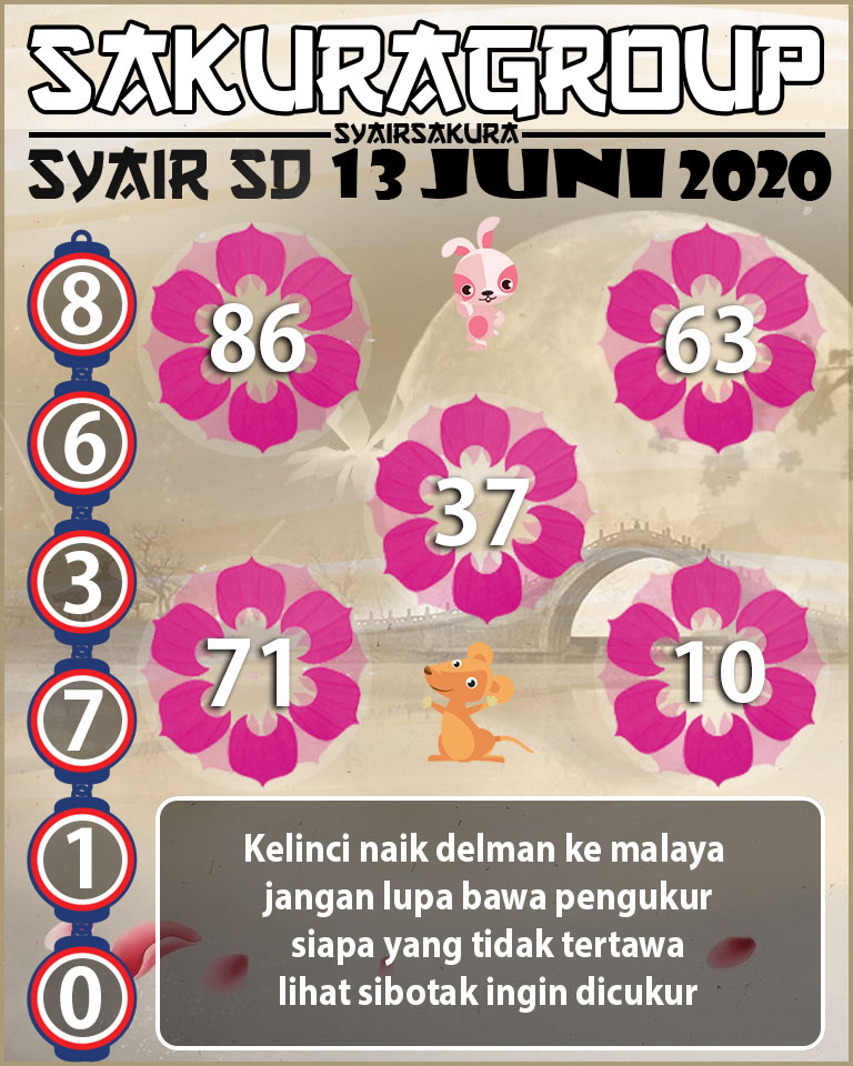 SYAIR TOGEL SYDNEY