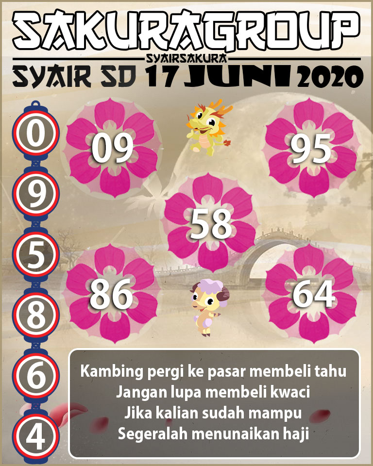  SYAIR TOGEL SYDNEY