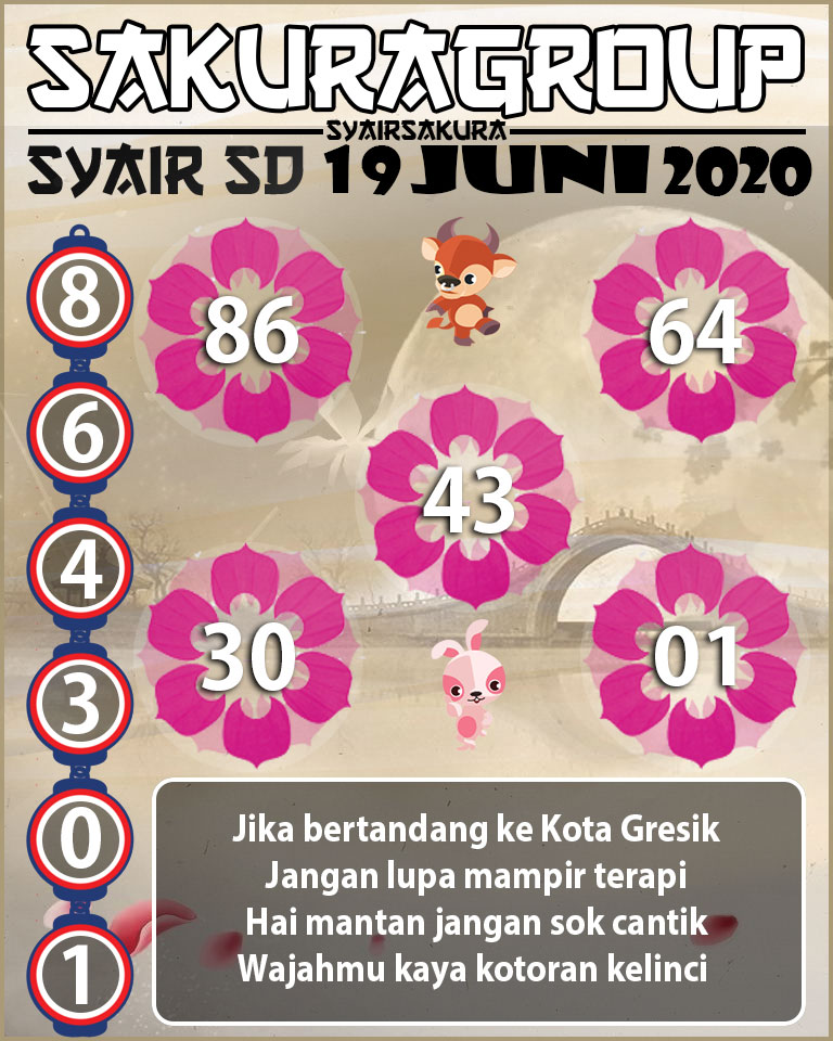  SYAIR TOGEL SYDNEY