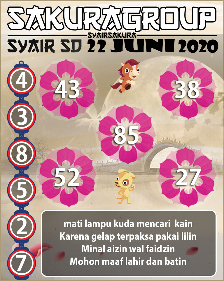 SYAIR TOGEL SYDNEY