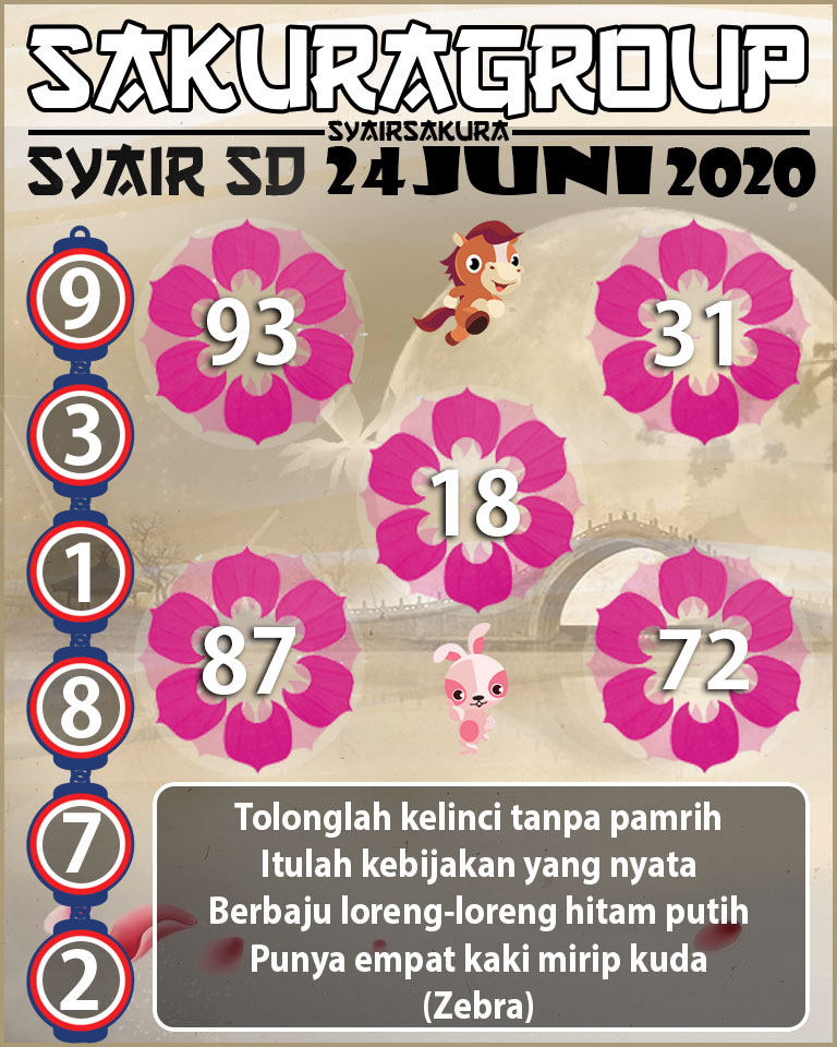  SYAIR TOGEL SYDNEY