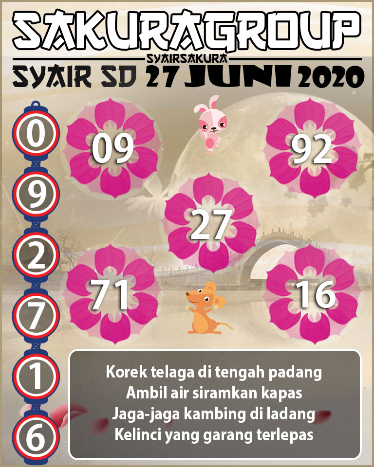  SYAIR TOGEL SYDNEY