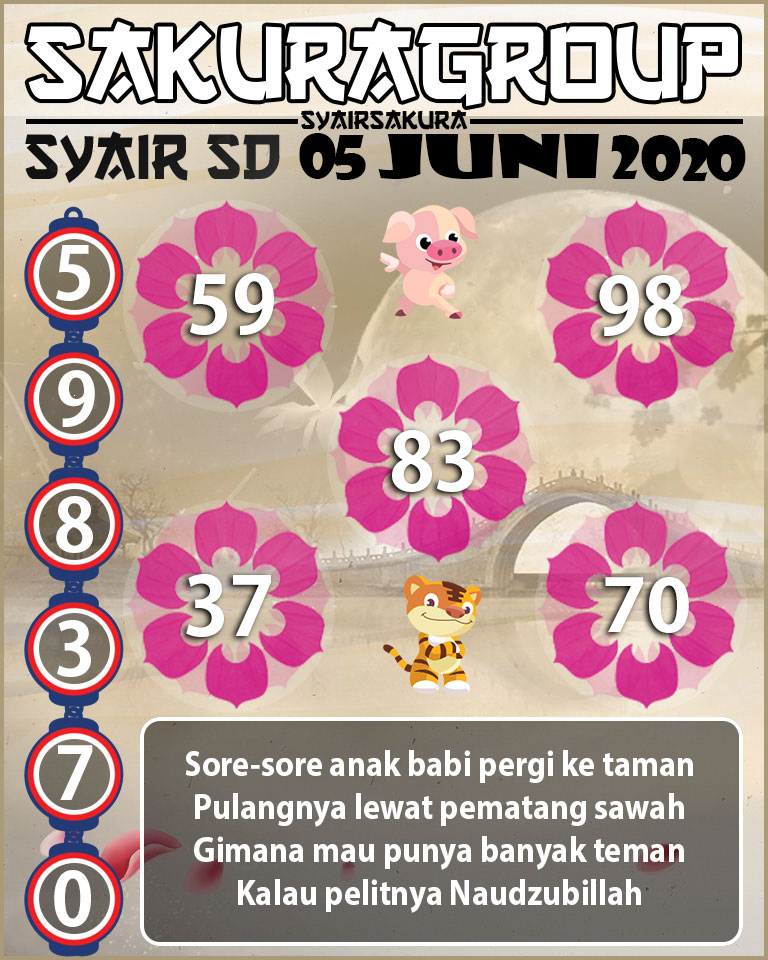 SYAIR TOGEL SYDNEY