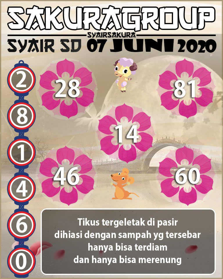  SYAIR TOGEL SYDNEY