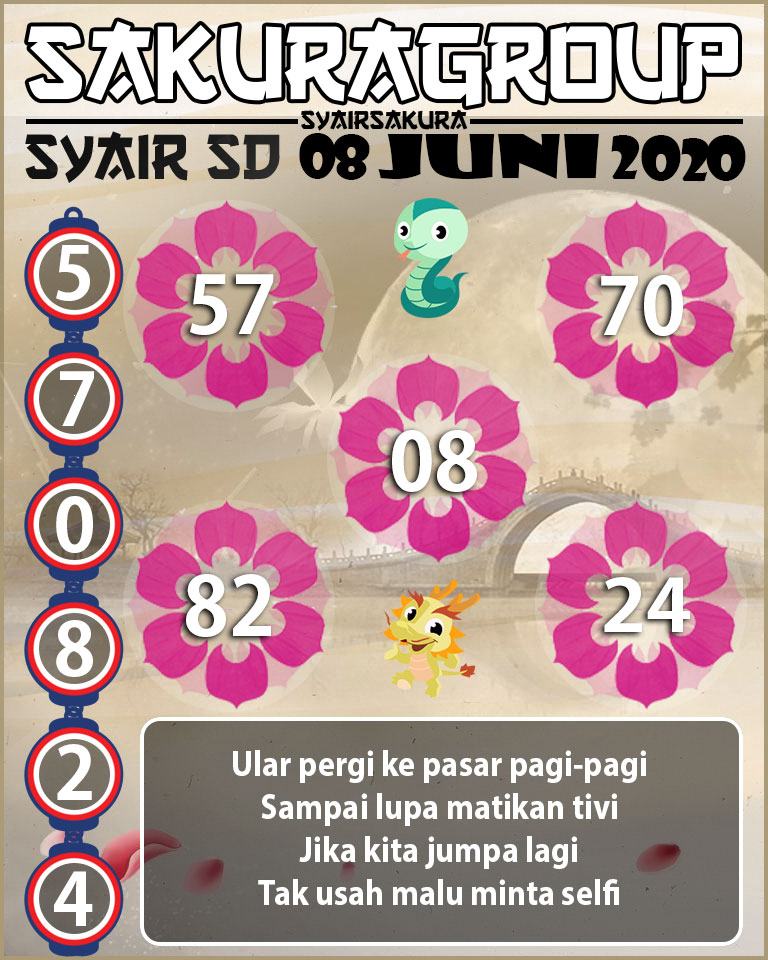  SYAIR TOGEL SYDNEY