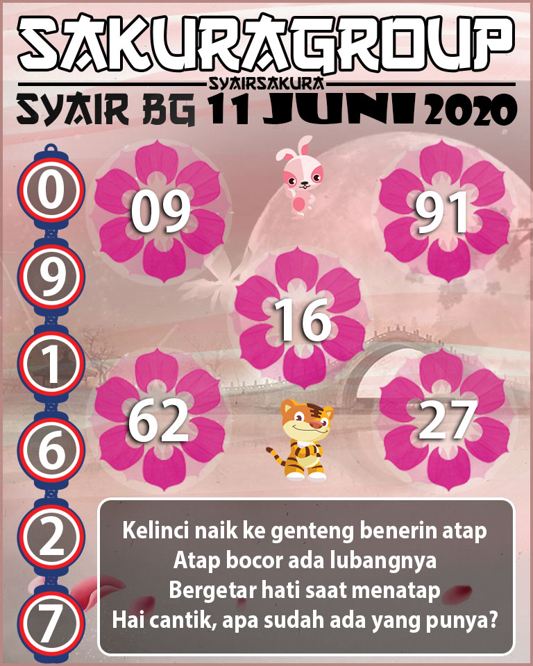 SYAIR TOGEL BELGIUM 