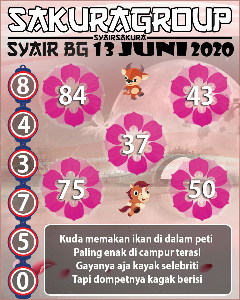 SYAIR TOGEL BELGIUM