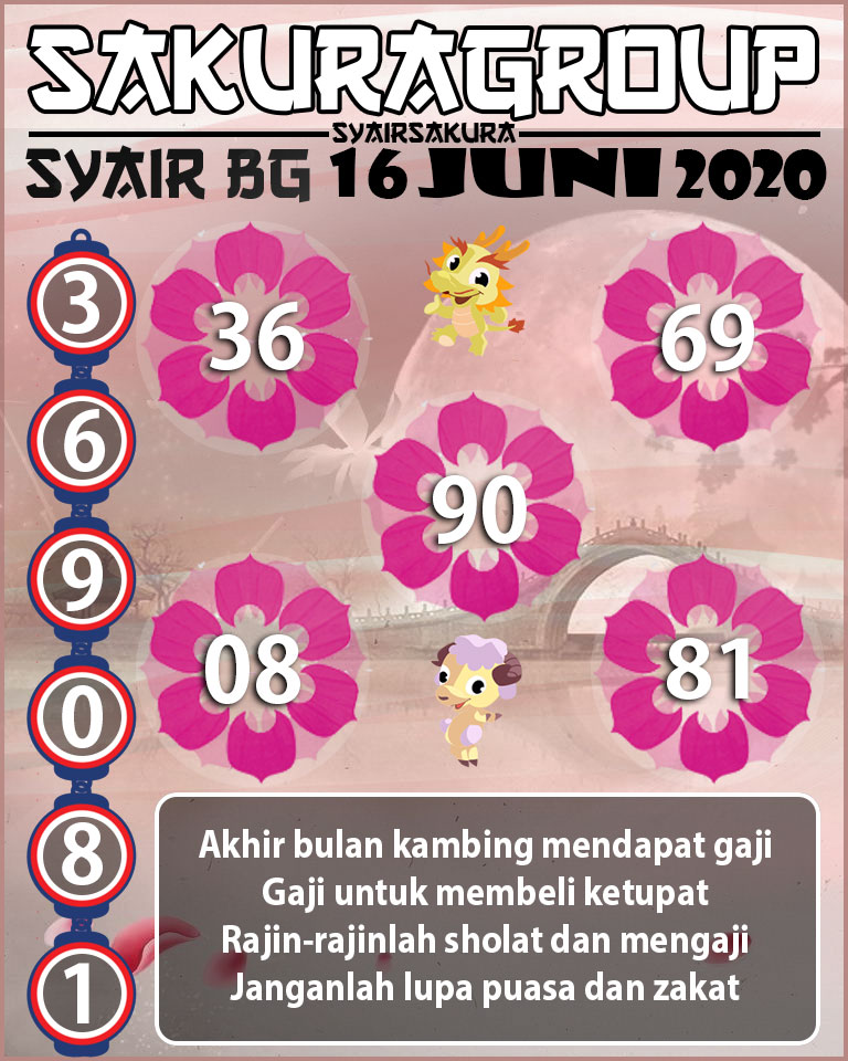  SYAIR TOGEL BELGIUM