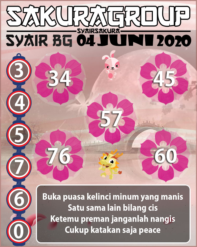  SYAIR TOGEL BELGIUM