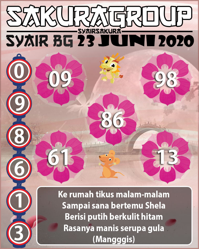 SYAIR TOGEL BELGIUM 