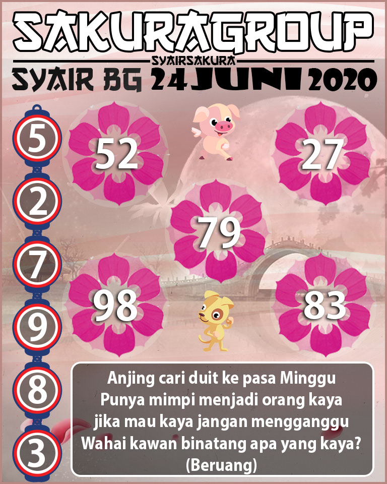 SYAIR TOGEL BELGIUM