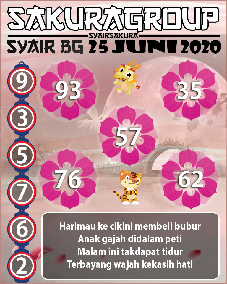  SYAIR TOGEL BELGIUM 