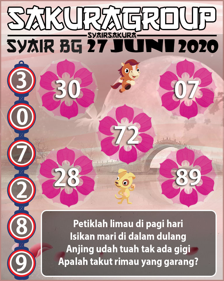 SYAIR TOGEL BELGIUM