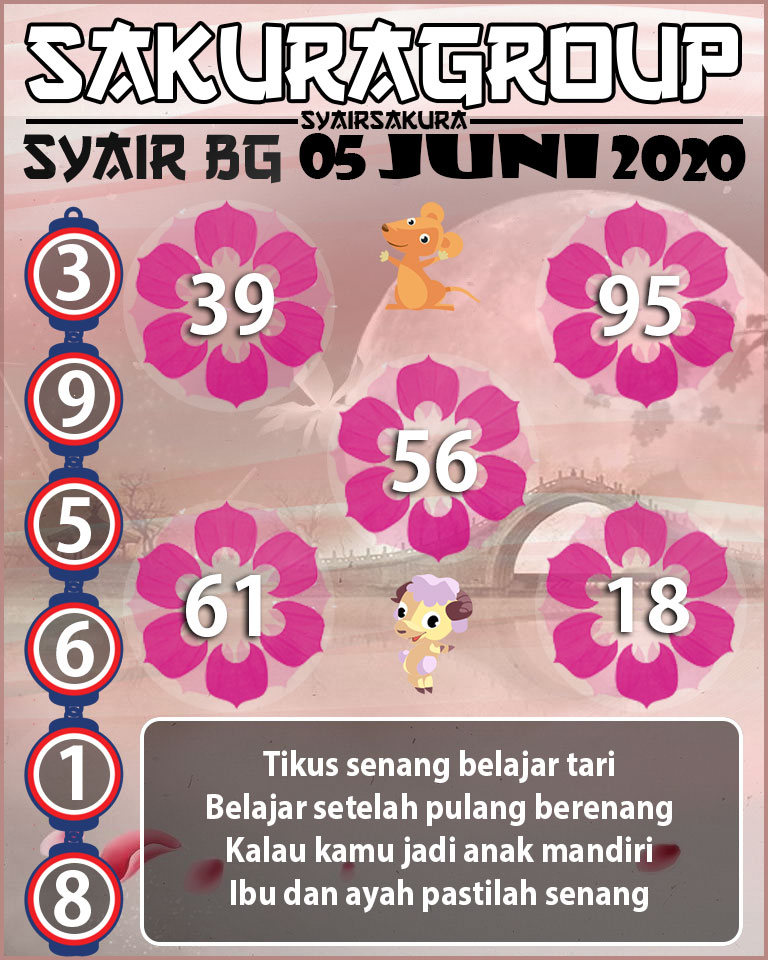 SYAIR TOGEL BELGIUM 