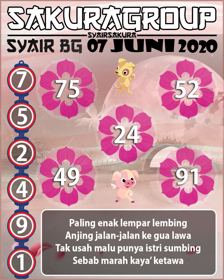 SYAIR TOGEL BELGIUM 