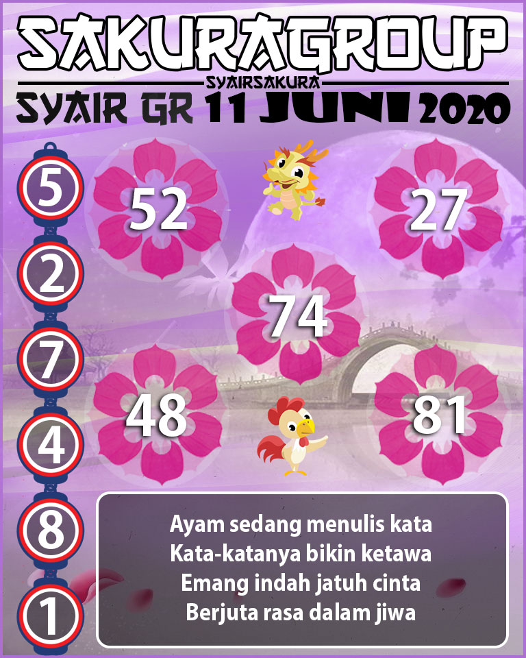  SYAIR TOGEL GIRONA