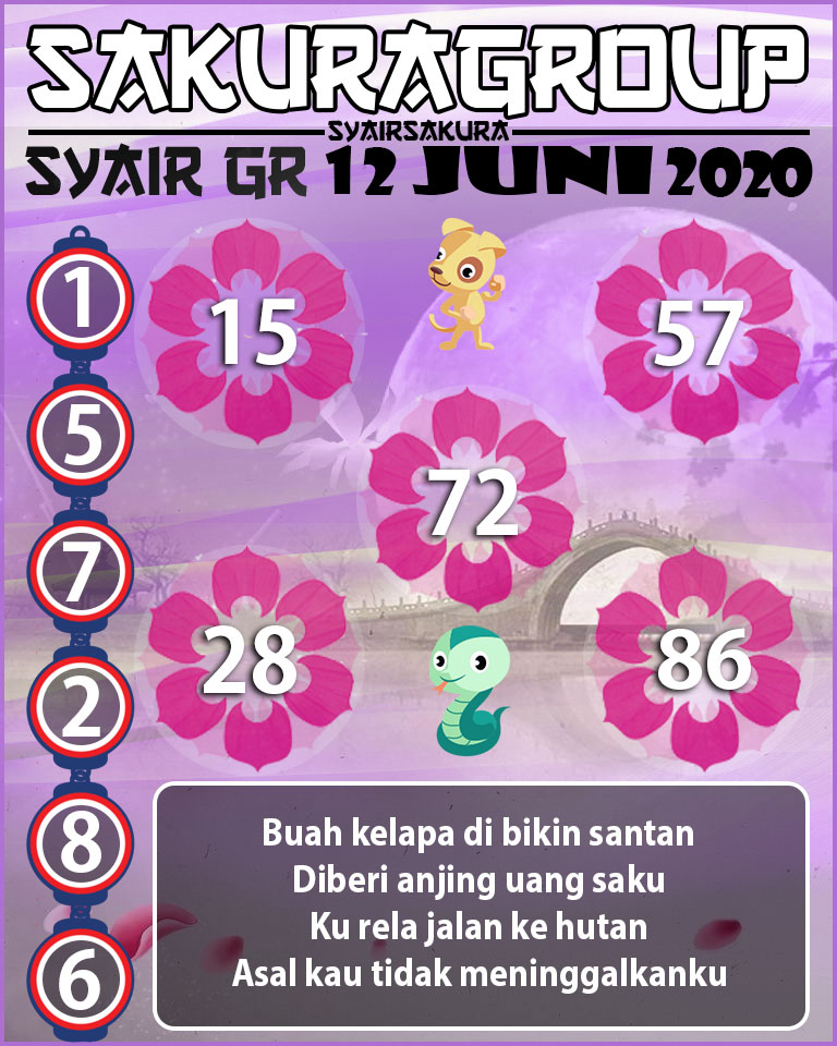 SYAIR TOGEL GIRONA