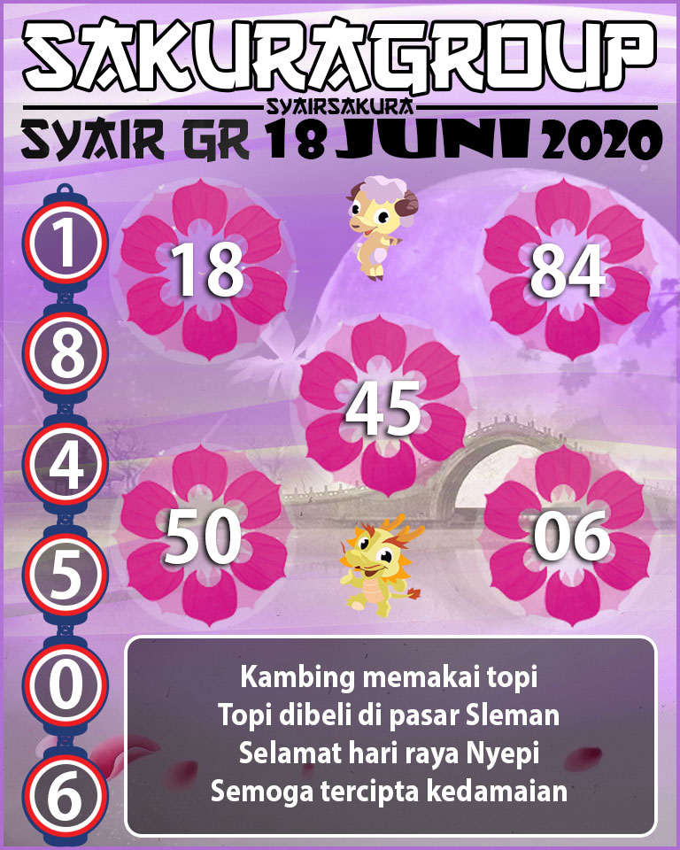 SYAIR TOGEL GIRONA 