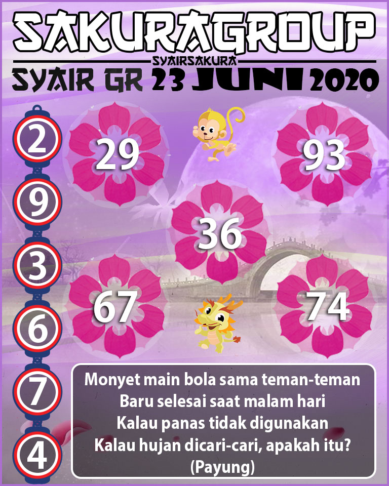 SYAIR TOGEL GIRONA 