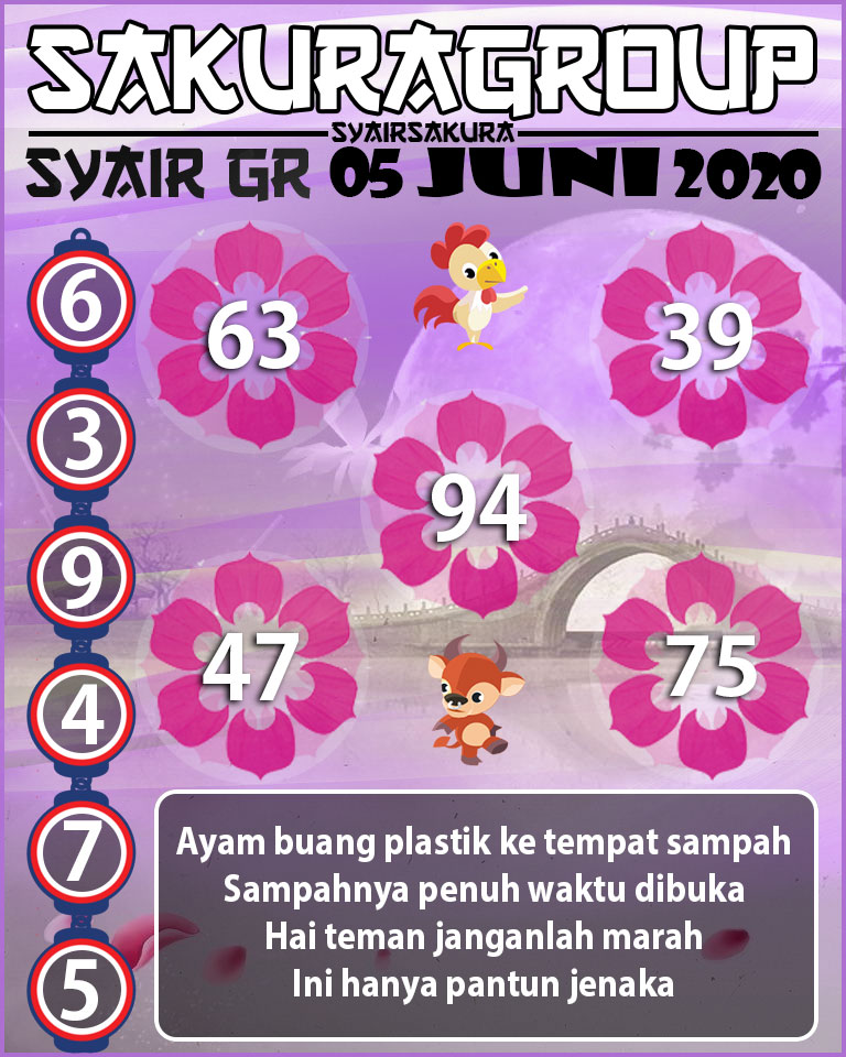 SYAIR TOGEL GIRONA