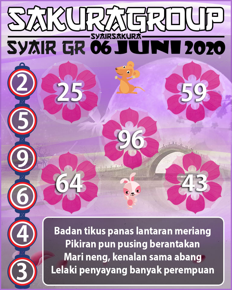 SYAIR TOGEL GIRONA 