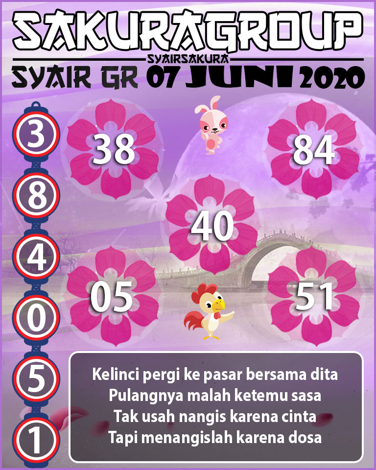 SYAIR TOGEL GIRONA