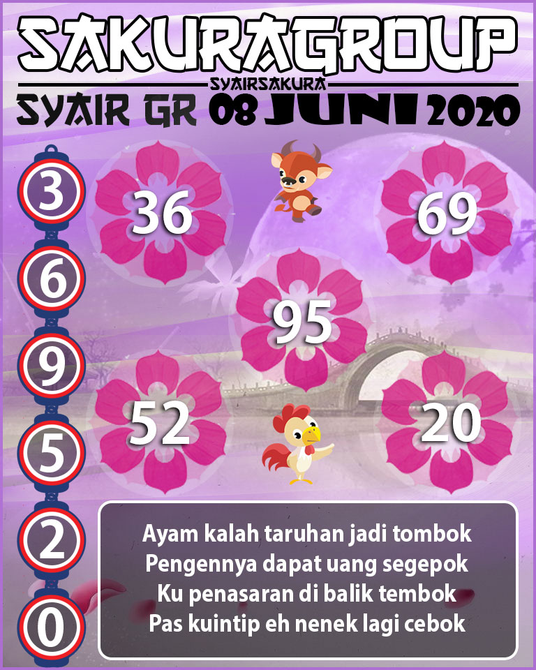  SYAIR TOGEL GIRONA