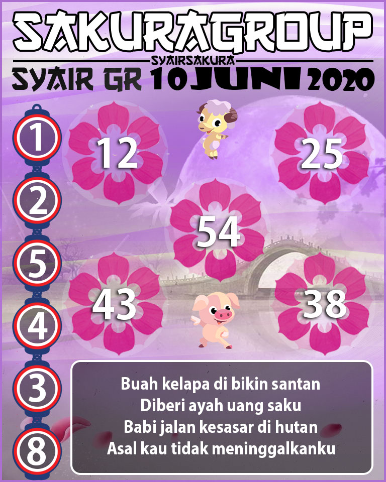 SYAIR TOGEL GIRONA 