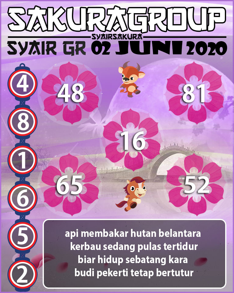 SYAIR TOGEL GIRONA