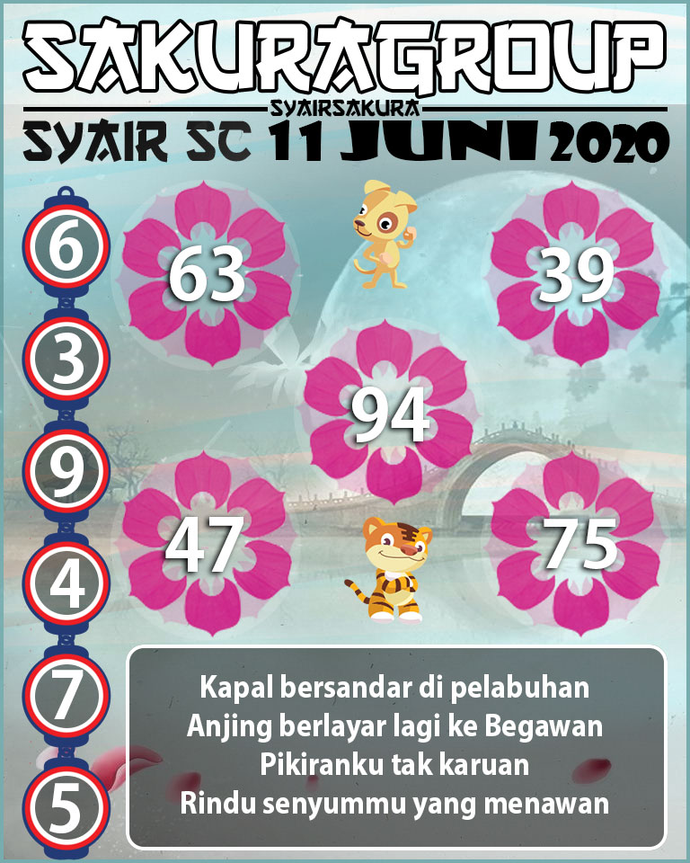 SYAIR TOGEL SCOTLAND