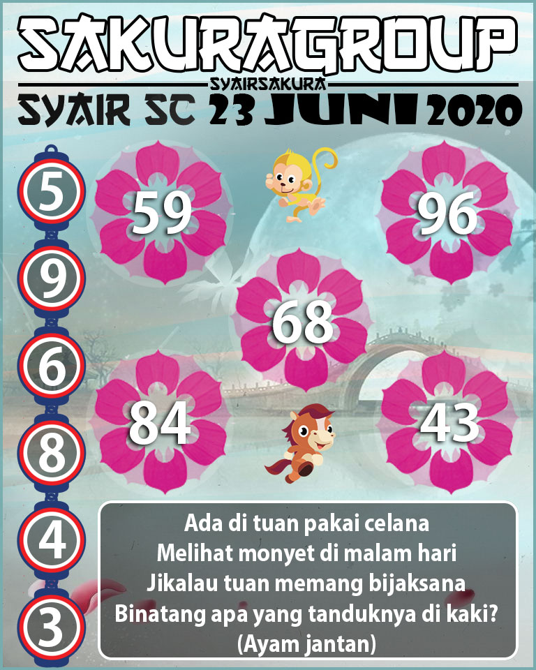 SYAIR TOGEL SCOTLAND 