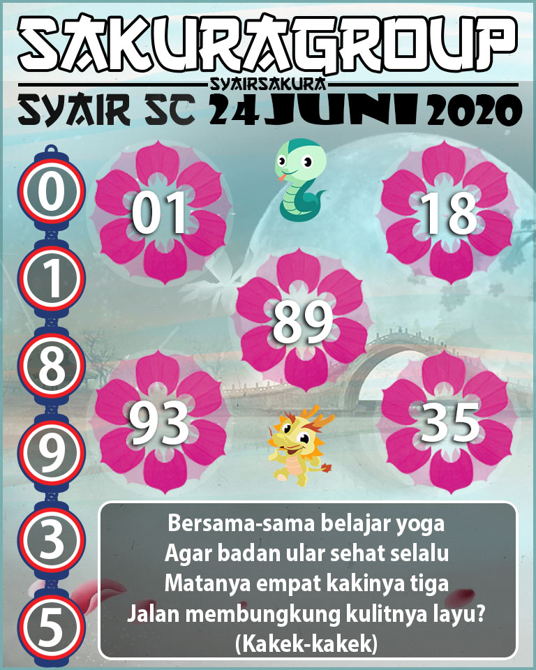 SYAIR TOGEL SCOTLAND