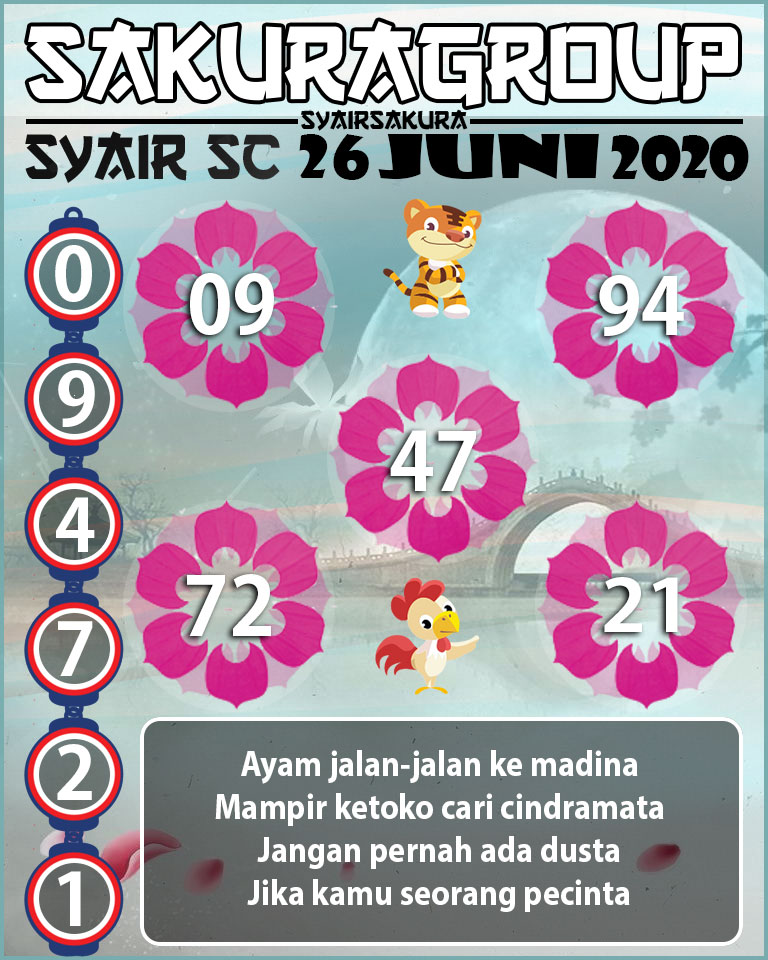 SYAIR TOGEL SCOTLAND 